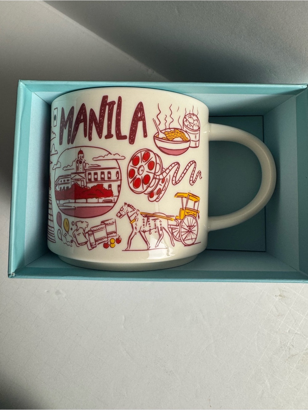 Starbucks Manila 14 fl. oz Coffee Mug. Been There Series Across the Globe Col